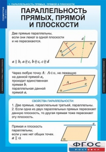 Комплект таблиц. Геометрия 10 класс. - fgospostavki.ru - Смоленск