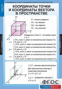 Комплект таблиц. Геометрия 11 класс. - fgospostavki.ru - Смоленск