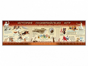 Настенное полотно "История Олимпийских игр" - fgospostavki.ru - Смоленск