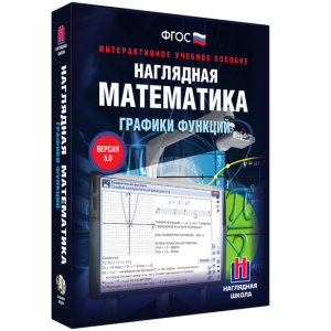 Наглядная математика. Графики функций - fgospostavki.ru - Смоленск