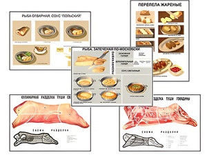 Плакаты ПРОФТЕХ "Кулинарные рецепты" (17 пл, винил, 70х100) - fgospostavki.ru - Смоленск