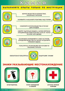 Таблица "Выполняйте опыты только по инструкции" (100х140 сантиметров, винил) - fgospostavki.ru - Смоленск