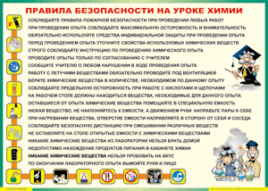 Таблица "Правила безопасности на уроке химии" (100х140 сантиметров, винил) - fgospostavki.ru - Смоленск