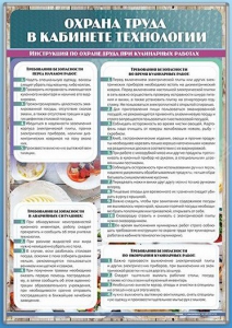 Стенд "Охрана труда в кабинете технологии" - fgospostavki.ru - Смоленск