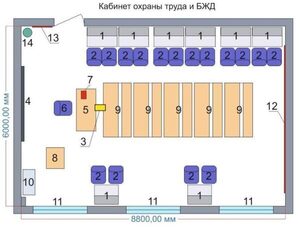 Учебная лаборатория «Безопасности жизнедеятельности и охраны труда» - fgospostavki.ru - Смоленск