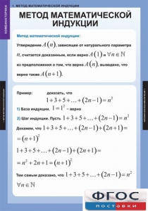 Комплект таблиц. Комбинаторика. - fgospostavki.ru - Смоленск