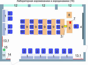 Учебная лаборатория аэромеханики и аэродинамики  - fgospostavki.ru - Смоленск