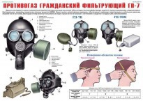Комплект плакатов "Средства защиты органов дыхания. Противогазы, респираторы" - fgospostavki.ru - Смоленск