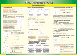 Таблица "Векторы на плоскости (Планиметрия)" (100х140 сантиметров, винил) - fgospostavki.ru - Смоленск