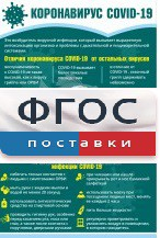 Плакат "Коронавирус" (вариант 3) - fgospostavki.ru - Смоленск