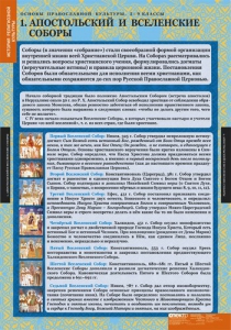 Комплект таблиц. История религиозной культуры. Основы православной культуры 5-9 классы. - fgospostavki.ru - Смоленск