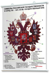 Плакаты по истории России для оформления кабинета. - fgospostavki.ru - Смоленск