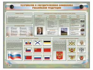 Интерактивный электрифицированный стенд "Устройство и государственная символика Российской Федерации" - fgospostavki.ru - Смоленск