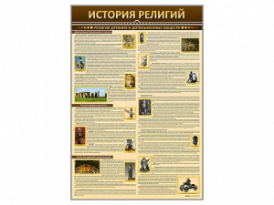 Стенды "История религий" - fgospostavki.ru - Смоленск
