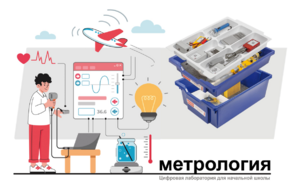 Цифровая лаборатория по метрологии для начальной школы - fgospostavki.ru - Смоленск
