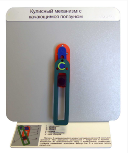 Демонстрационная модель "Кулисный механизм с качающимся ползуном" - fgospostavki.ru - Смоленск