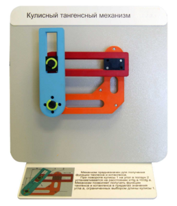 Демонстрационная модель "Кулисный тангенсный механизм" - fgospostavki.ru - Смоленск