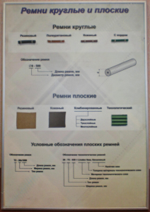 Планшет "Ремни плоские и круглые" - fgospostavki.ru - Смоленск