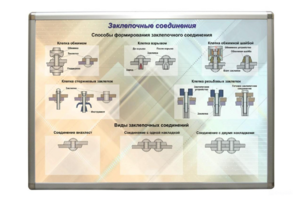 Планшет «Заклепочные соединения» - fgospostavki.ru - Смоленск