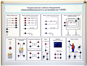 Типовой комплект учебного оборудования «Электробезопасность в установках до 1000 В»  - fgospostavki.ru - Смоленск