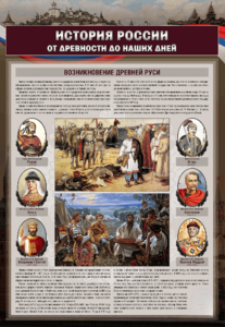 Комплектов стендов "История России в лицах" (6 шт.) - fgospostavki.ru - Смоленск
