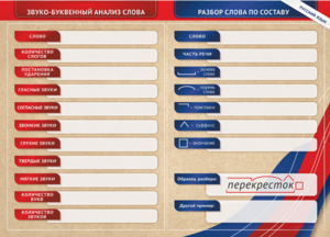 Фрагмент (демонстрационный) маркерный (двухсторонний) "Разбор по частям речи, разбор слова по составу и звуко-буквенный анализ слова" - fgospostavki.ru - Смоленск