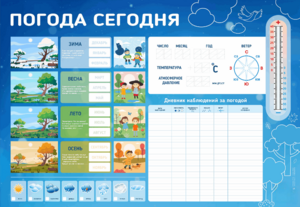 Стенд-уголок маркерный "Погода сегодня" - fgospostavki.ru - Смоленск