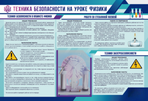 Стенд-уголок "Техника безопасности на уроках физики" - fgospostavki.ru - Смоленск