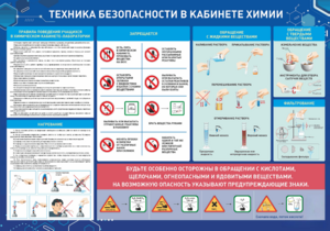 Стенд-уголок "Техника безопасности на уроках химии" - fgospostavki.ru - Смоленск