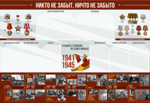 Стенд-уголок "Никто не забыт, ничто не забыто" - fgospostavki.ru - Смоленск