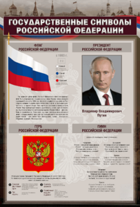 Стенд "Государственные символы Российской Федерации" - fgospostavki.ru - Смоленск