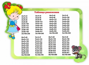 Стенд резной "Таблица умножения" Вариант 3 - fgospostavki.ru - Смоленск
