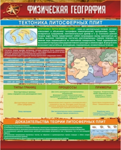 Стенд "Физическая география. Тектоника литосферных плит" - fgospostavki.ru - Смоленск
