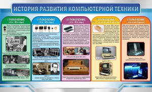 Стенд "История развития компьютерной техники" Вариант 2 - fgospostavki.ru - Смоленск
