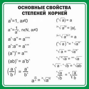 Стенд "Основные свойства степеней корней" - fgospostavki.ru - Смоленск