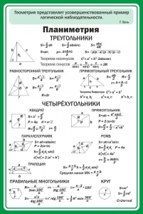 Стенд "Планиметрия" - fgospostavki.ru - Смоленск