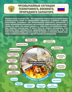 Стенд "Чрезвычайные ситуации техногенного, военного, природного характера" Вариант 2 - fgospostavki.ru - Смоленск
