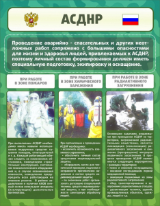 Стенд "Чрезвычайные ситуации техногенного, военного, природного характера" Вариант 1 - fgospostavki.ru - Смоленск