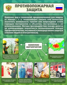 Стенд "Противопожарная защита" - fgospostavki.ru - Смоленск