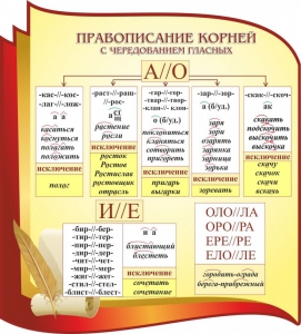 Стенд "Правописание корней с чередованием гласных" - fgospostavki.ru - Смоленск