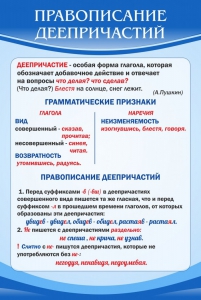 Стенд "Правописание деепричастий" - fgospostavki.ru - Смоленск