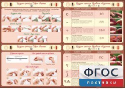 Стенд "Вязание крючком" - fgospostavki.ru - Смоленск