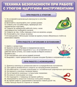 Стенд "Техника безопасности при работе с утюгом" - fgospostavki.ru - Смоленск