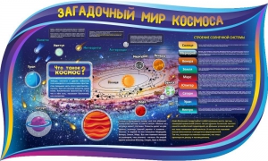 Стенд "Загадочный мир космоса" - fgospostavki.ru - Смоленск