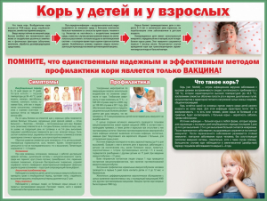 Стенд "Корь у детей и взрослых" - fgospostavki.ru - Смоленск