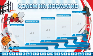 Стенд "Сдаем на норматив" Вариант 1 - fgospostavki.ru - Смоленск