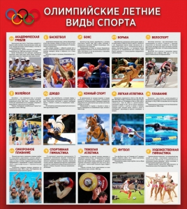 Стенд "Олимпийские летние виды спорта" - fgospostavki.ru - Смоленск