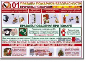 Таблица "Правила пожарной безопасности" - fgospostavki.ru - Смоленск