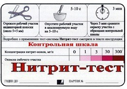 Тест-система "Нитрит-тест" - fgospostavki.ru - Смоленск