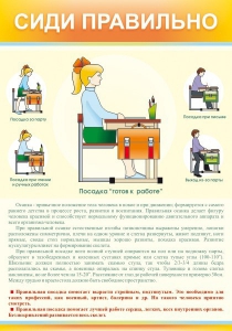 Стенд "Сиди правильно" - fgospostavki.ru - Смоленск